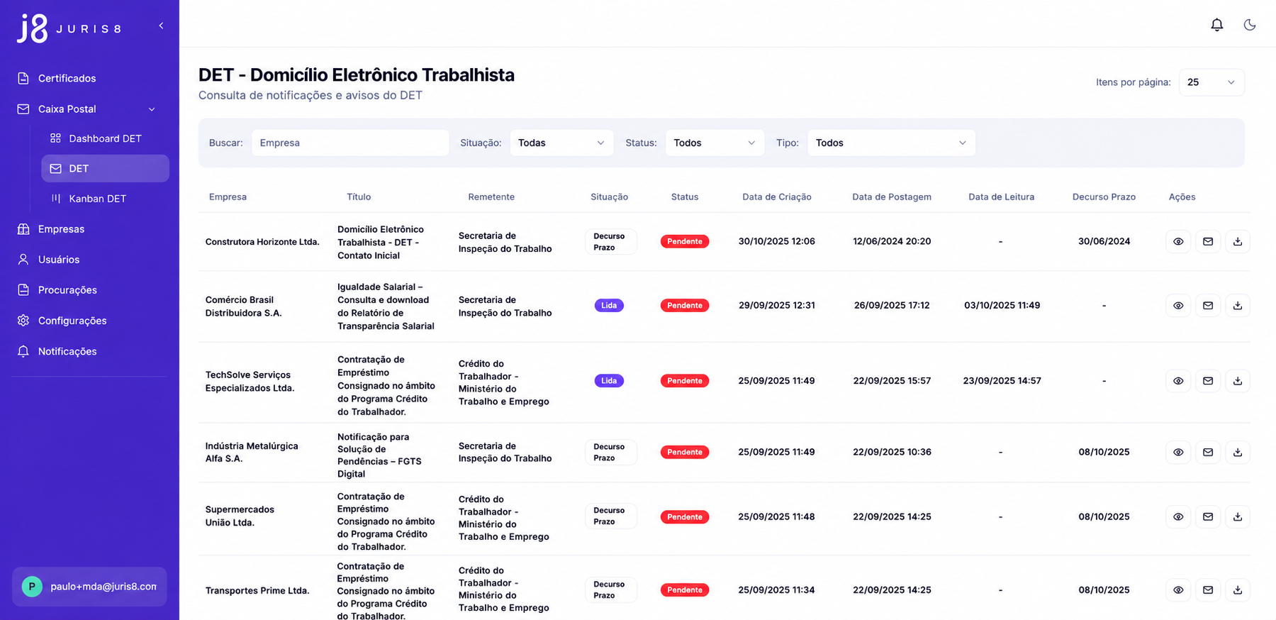 Lista de notificações e avisos do DET